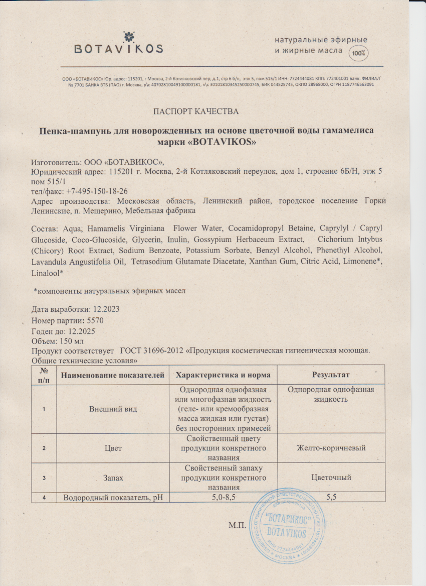 Паспорт №122023